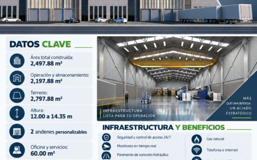 🏭 BODEGA INDUSTRIAL EN RENTA  Parque Industrial Integra Santa Rosa