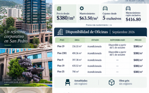 Oficinas en Torre Comercial América