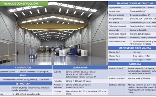🏭 BODEGA INDUSTRIAL EN RENTA  Parque Industrial Integra Santa Rosa